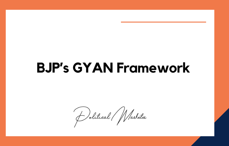 BJP’s GYAN Framework