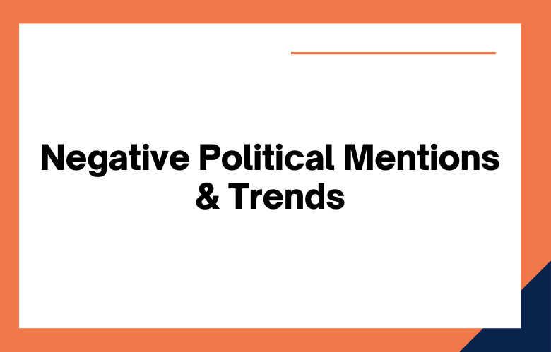 Negative Political Mentions