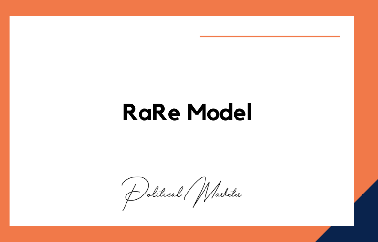 RaRe Model