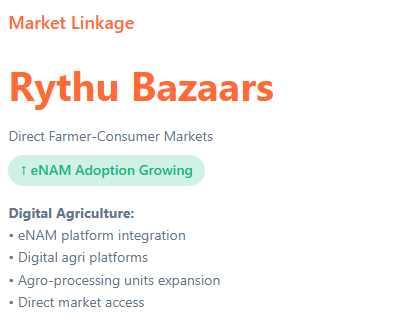 Telangana Rising 2047